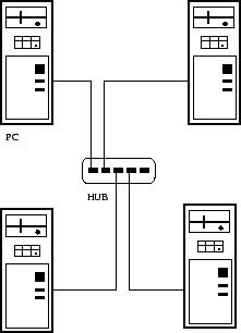 \resizebox*{0.4\textwidth}{!}{\includegraphics{figuras/red.eps}}